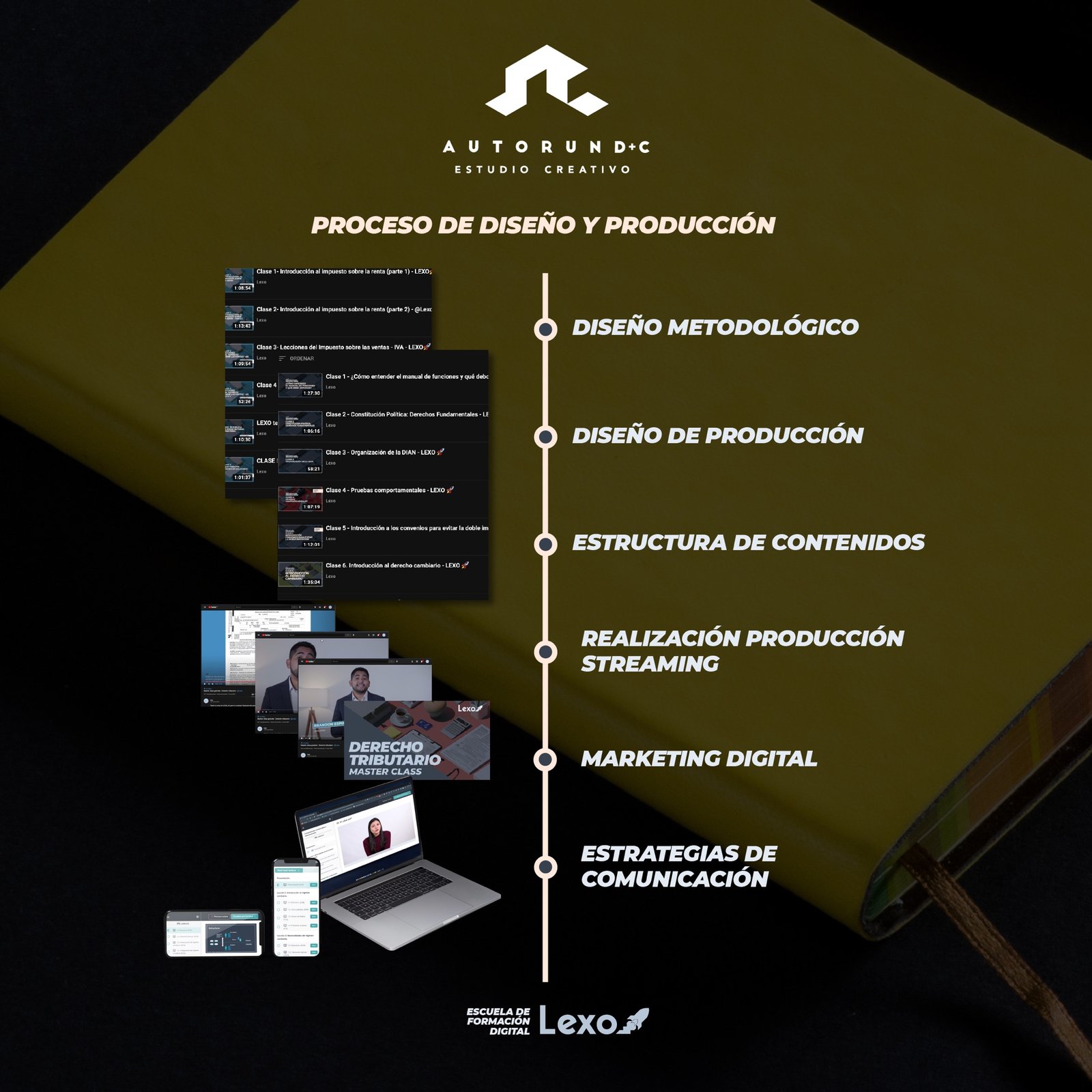 Lexo Legal learning platform