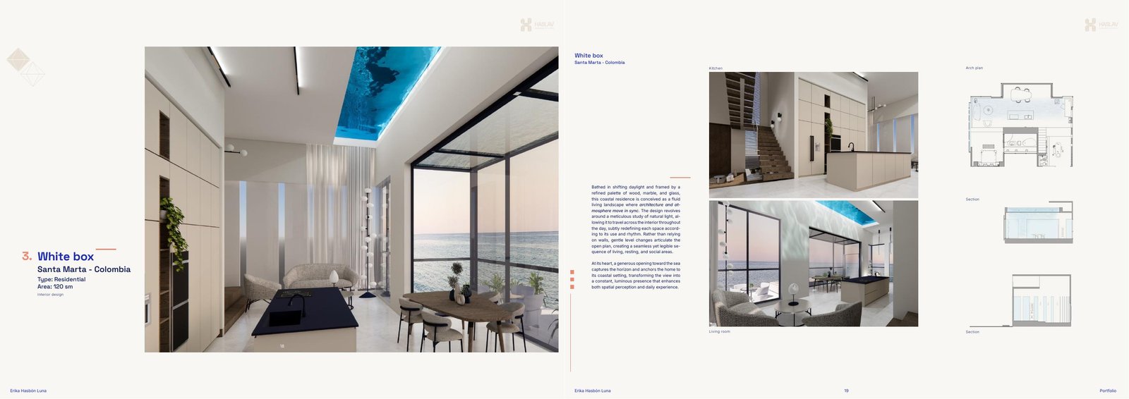 White Box portfolio board showing kitchen, plan and daylight strategy